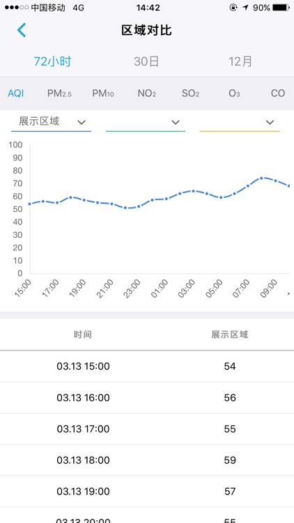 风创空气质量管家 screenshot-5