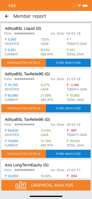 RISCH WEALTH MANAGEMENT(圖5)-速報App