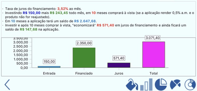 Poupar ou financiar?(圖3)-速報App