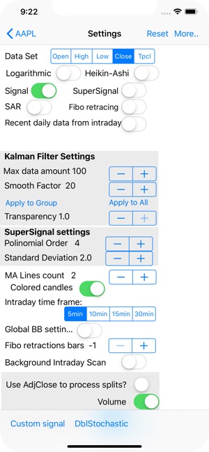 Kalman Signal(圖5)-速報App