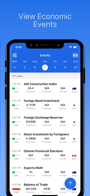 Forex Salendar On The App Store - 