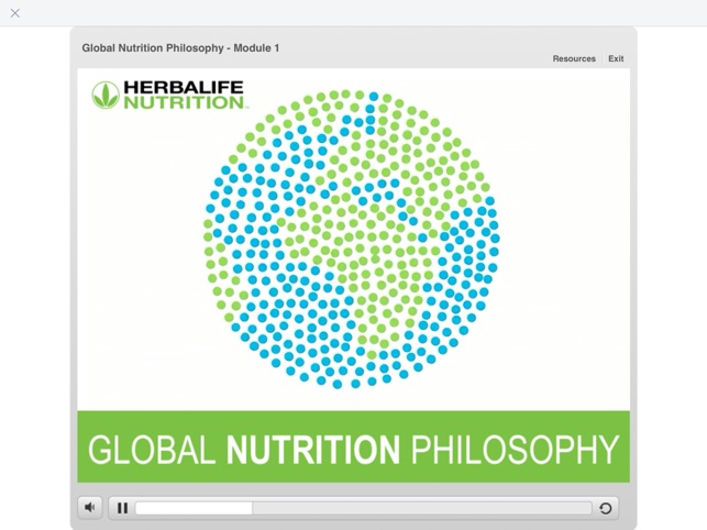 Herbalife Learning