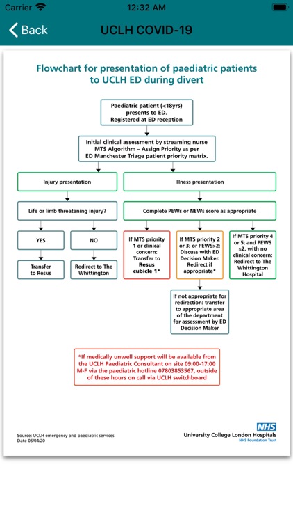 UCLH COVID19 screenshot-5