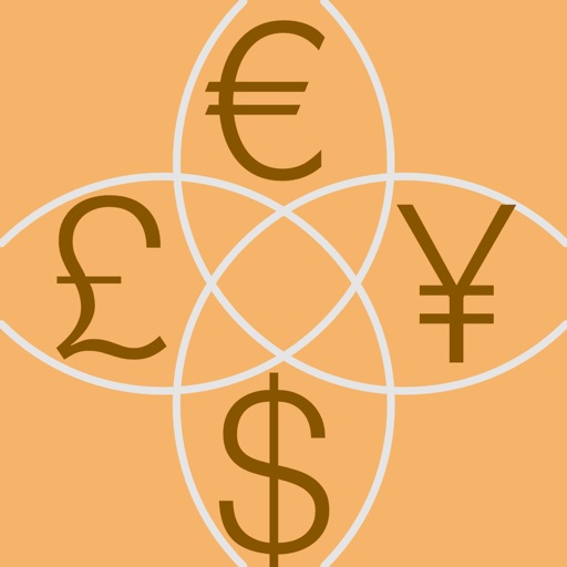 mfCurrency