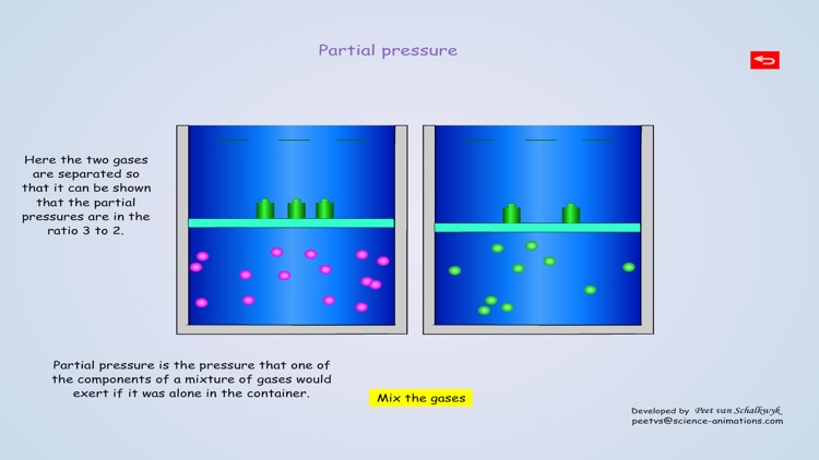 Thermodynamics Animation screenshot-3