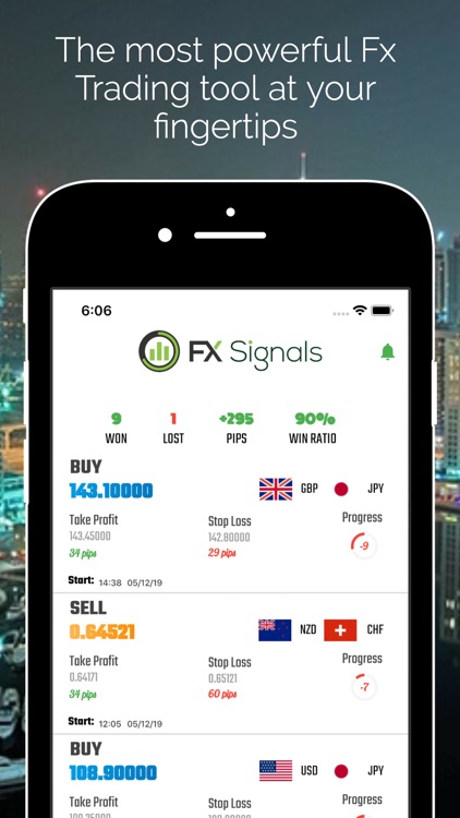 FX Signals For Pro Traders screenshot-3