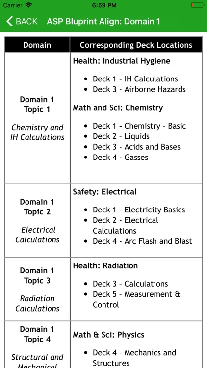 ASP/CSP Flashcards screenshot-3