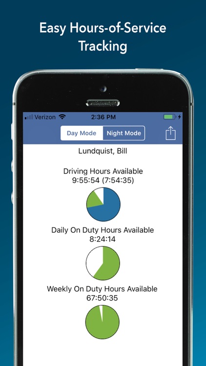 ENCOMPASS® ELD