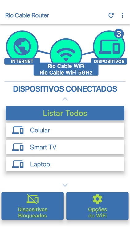 Rio Cable Router