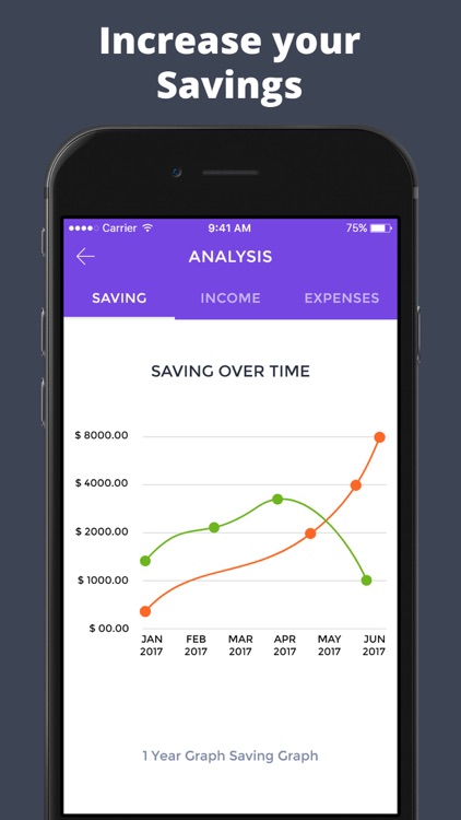 Budget: Tip & finance Tracker