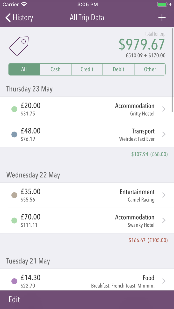 Trail Wallet Travel Budget App screenshot 4
