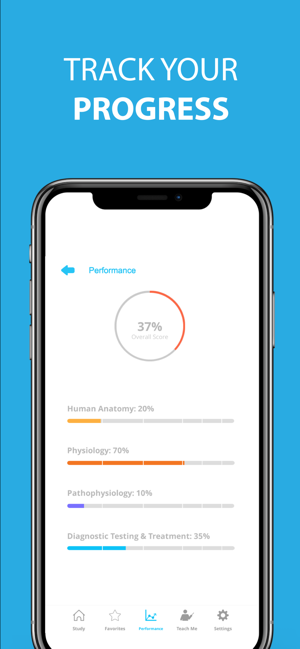 Medical Terminology Learning(圖6)-速報App