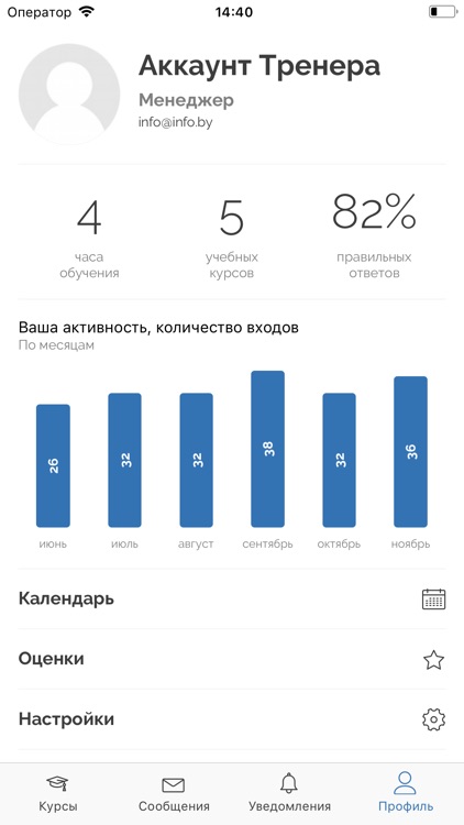 Академия SC Learning