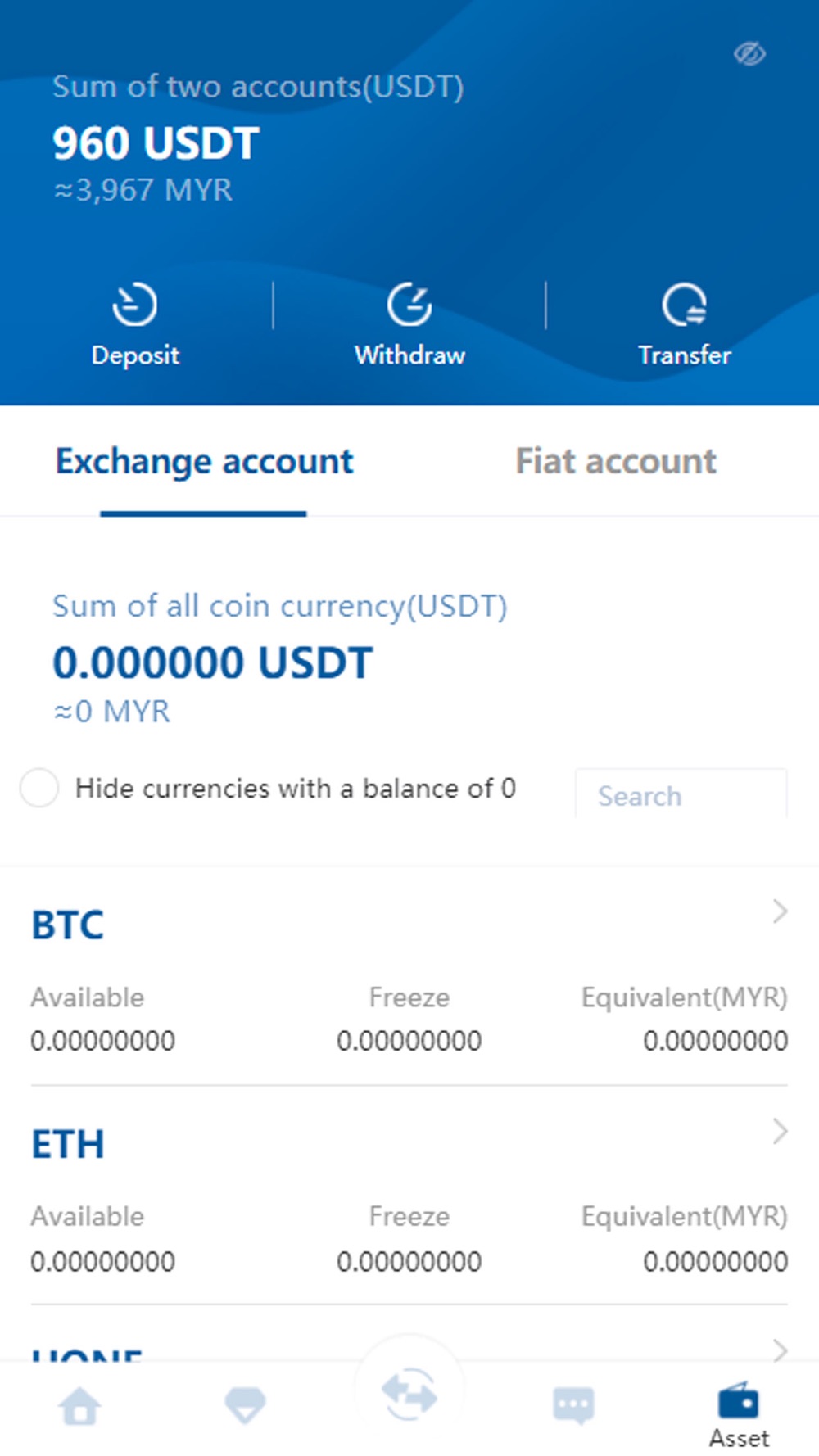 Usdt to myr