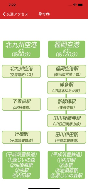 【Akamura】福岡県田川郡赤村(圖3)-速報App