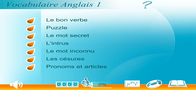 Le vocabulaire anglais 1