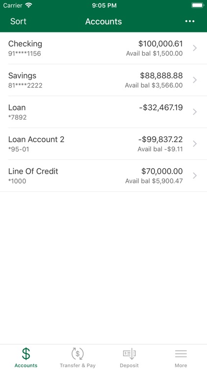 UCB Banks