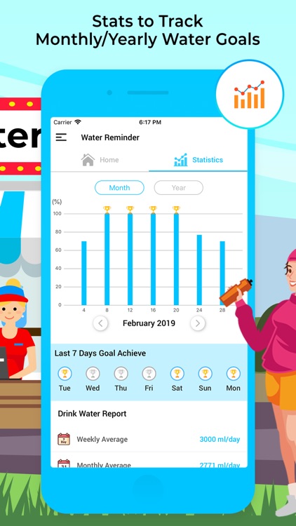 Water Tracker: For Drink Water