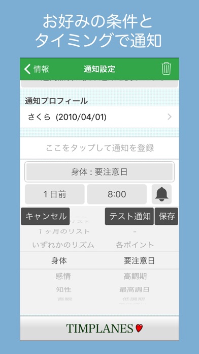 バイオリズム と 相性 Iphoneアプリ Applion