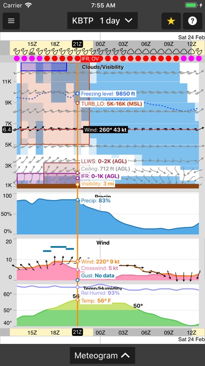 WeatherSpork screenshot-3