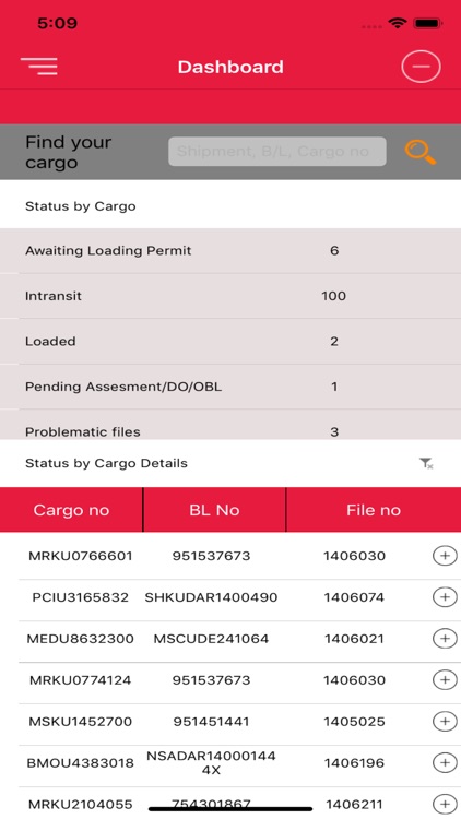 Cargo Tracking