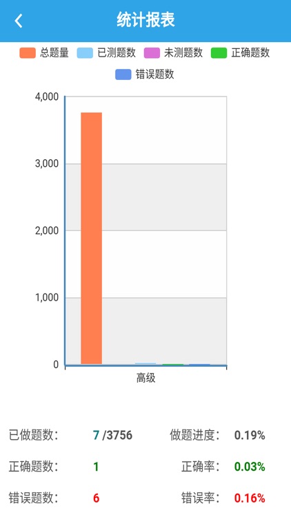 公安执法资格考试题库 screenshot-7