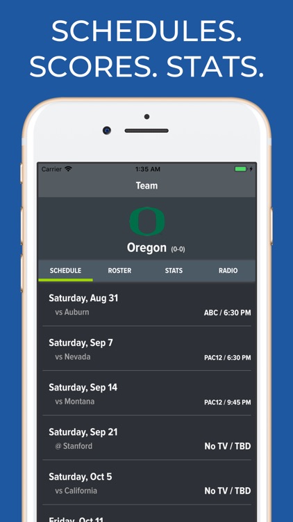 Oregon Football