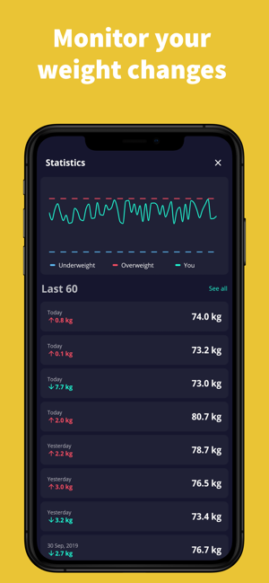 Adlee - BMI Weight Tracker(圖5)-速報App