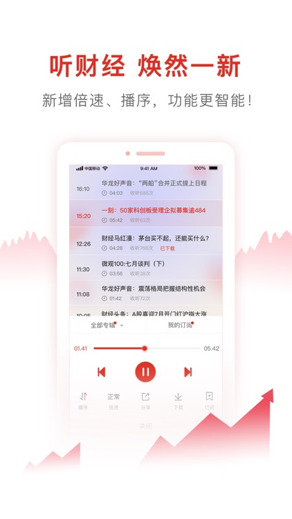 万得股票(Level-2专版)