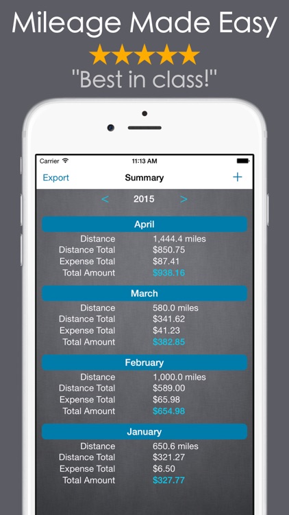 MEL PRO: Car Mileage & Expense