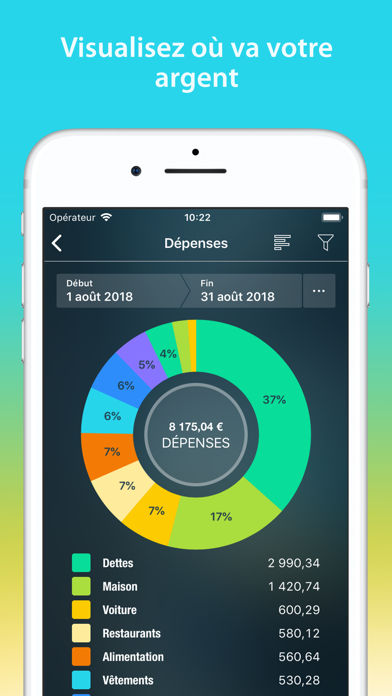 Money Pro: Comptabilite Money Pro: Comptabilite