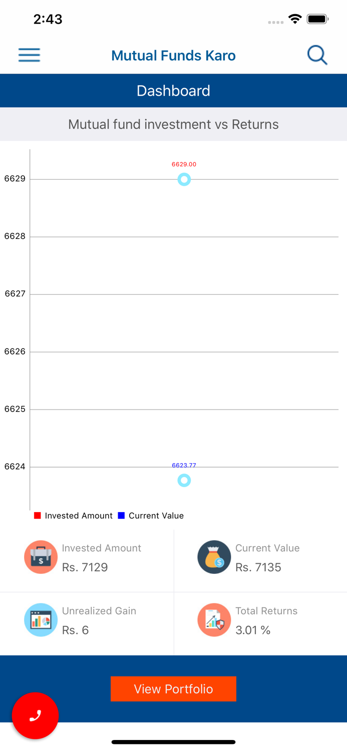 Mutual Funds Karo