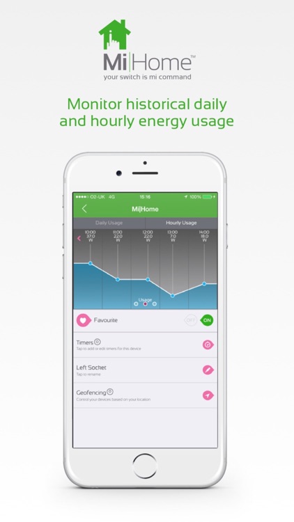 MiHome – Energenie Smart Home