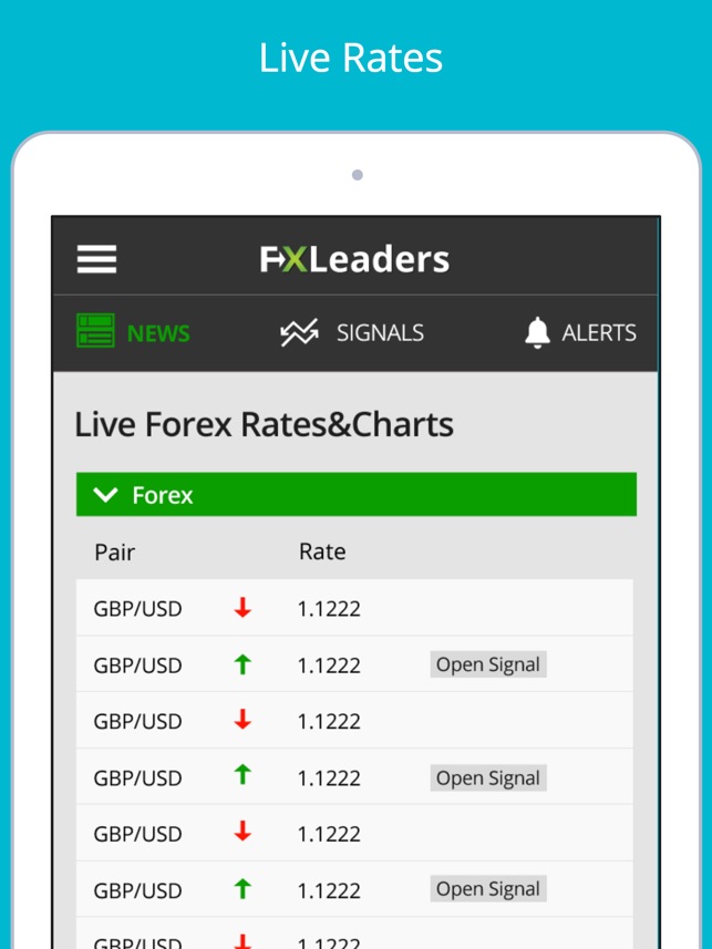 Live Forex Signals Fxleaders On The App Store - 