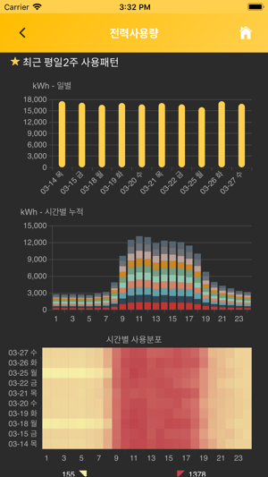 BSP DRMS(圖3)-速報App