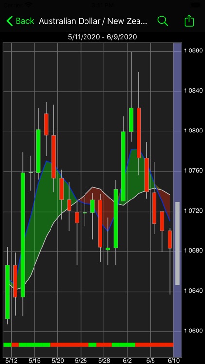Vantagepoint Mobile screenshot-5