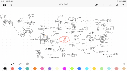 MapNote - 無限に広がるアイデアノート -のおすすめ画像2