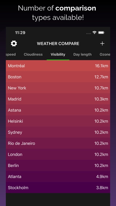 Weather Compare - List Statsのおすすめ画像2