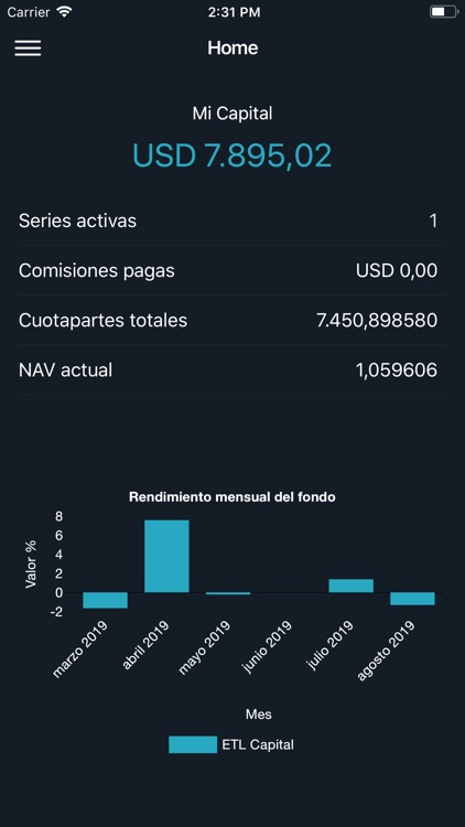 ETL Capital