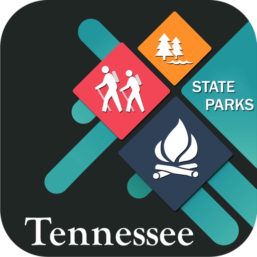 Tennessee State Parks-
