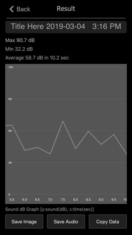 Sound Meter Plus screenshot-3