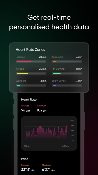 NoiseFit: Health & Fitness screenshot 2