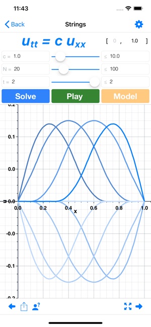 Waves: Partial Diff Eq(圖5)-速報App