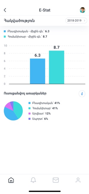 Dasaran(圖7)-速報App