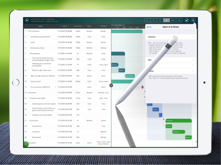 Agenda Plan - on Gantt Chart