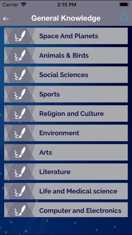 World General Knowledge 2020