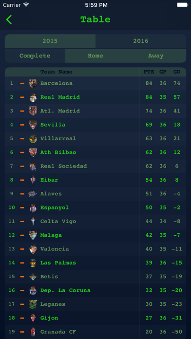 Live Results for Spanish Liga screenshot 4