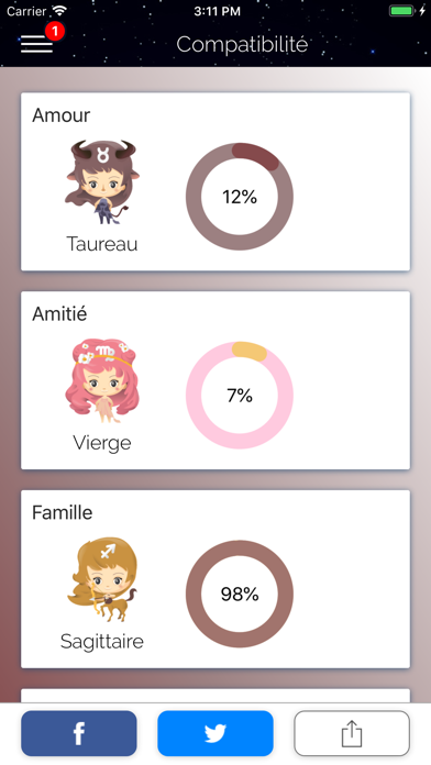 Screenshot #2 pour Horoscope Taureau du Jour