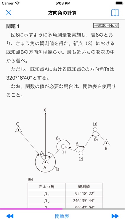 測量士補 合格過去問 2020年版