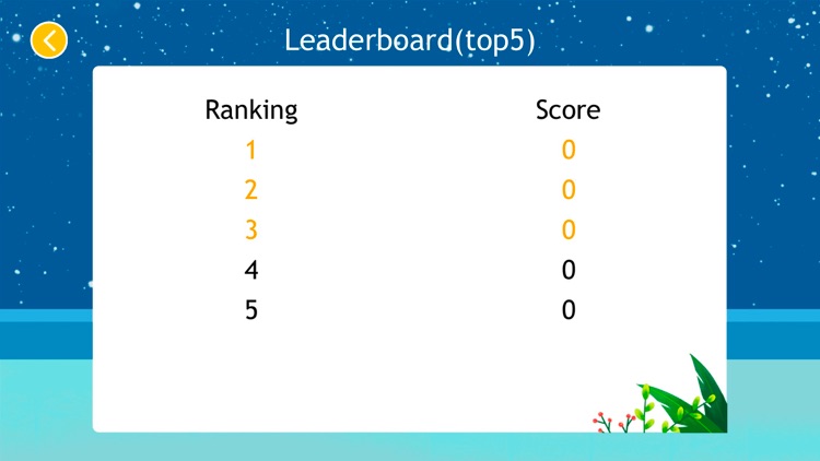 Music Scale screenshot-3